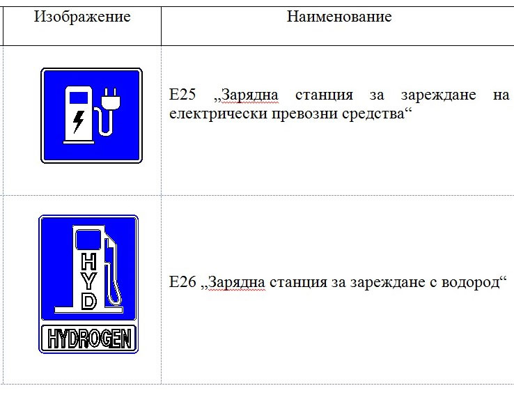 zaryadni