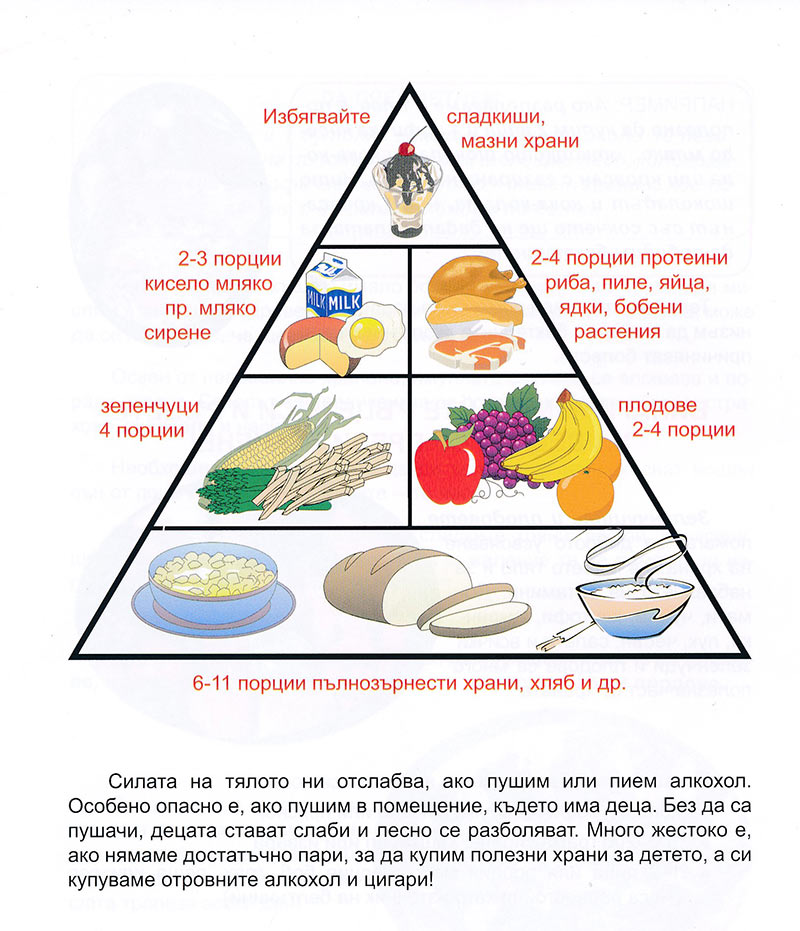 tuberkoloza hranene
