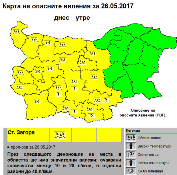 karta