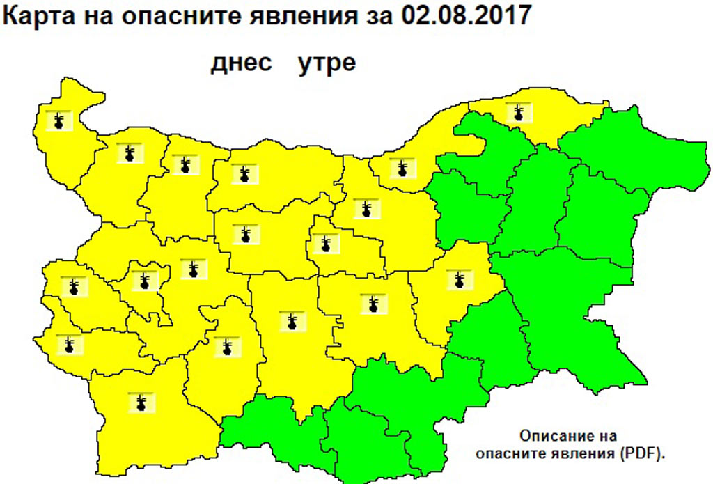 Жълт код за високи температури е обявен в 18 области в страната
