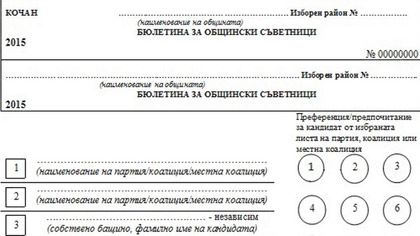 Около 300 образци на бюлетини са открити в кметството на село Габарево